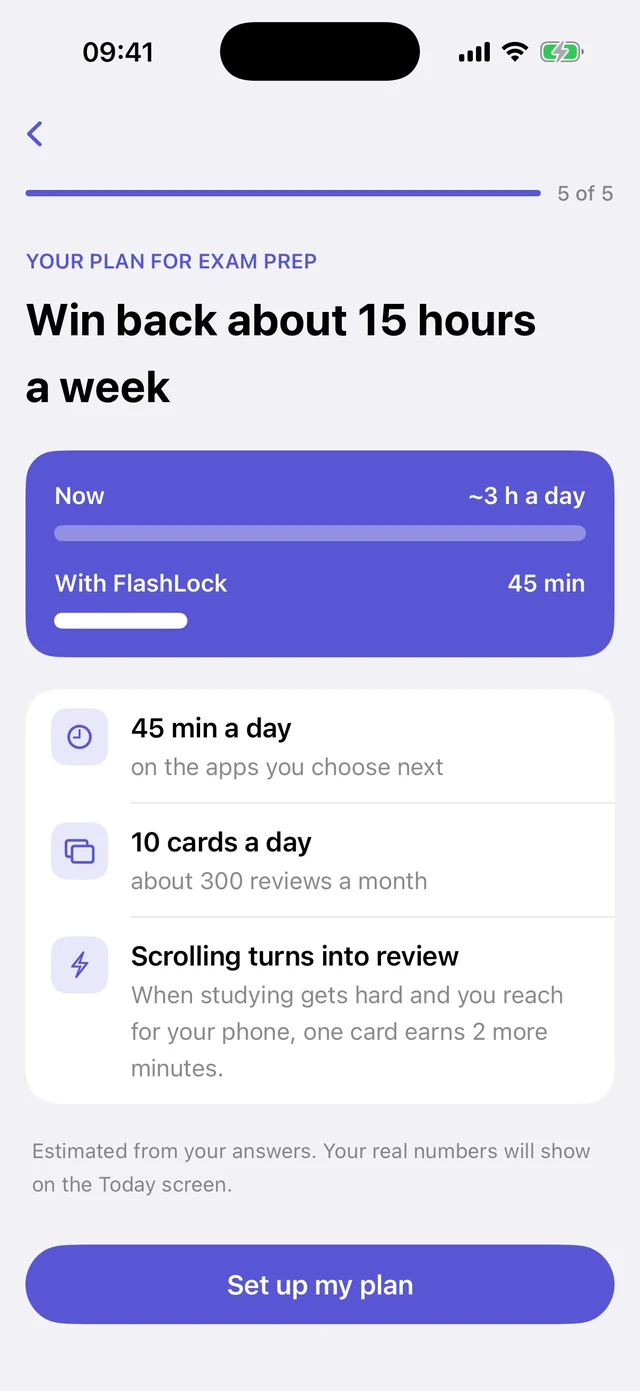 Personal plan: win back about 15 hours a week